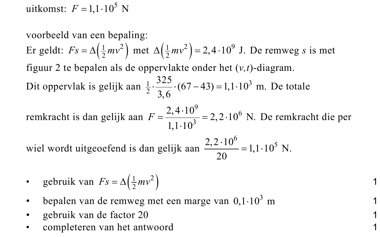 beoordelingsmodel vraag 10