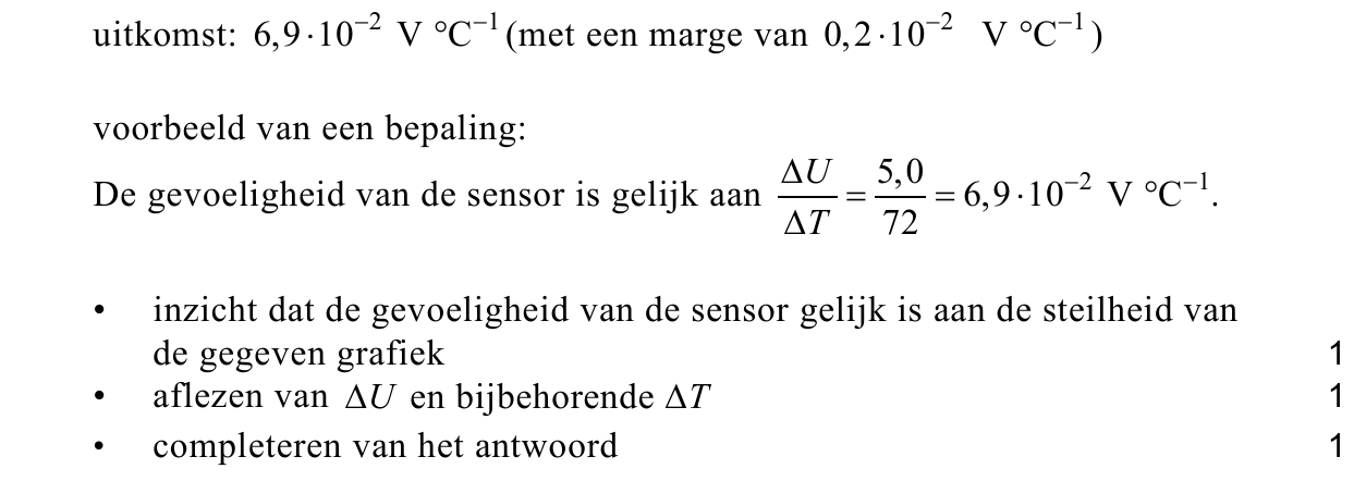 beoordelingsmodel vraag 22