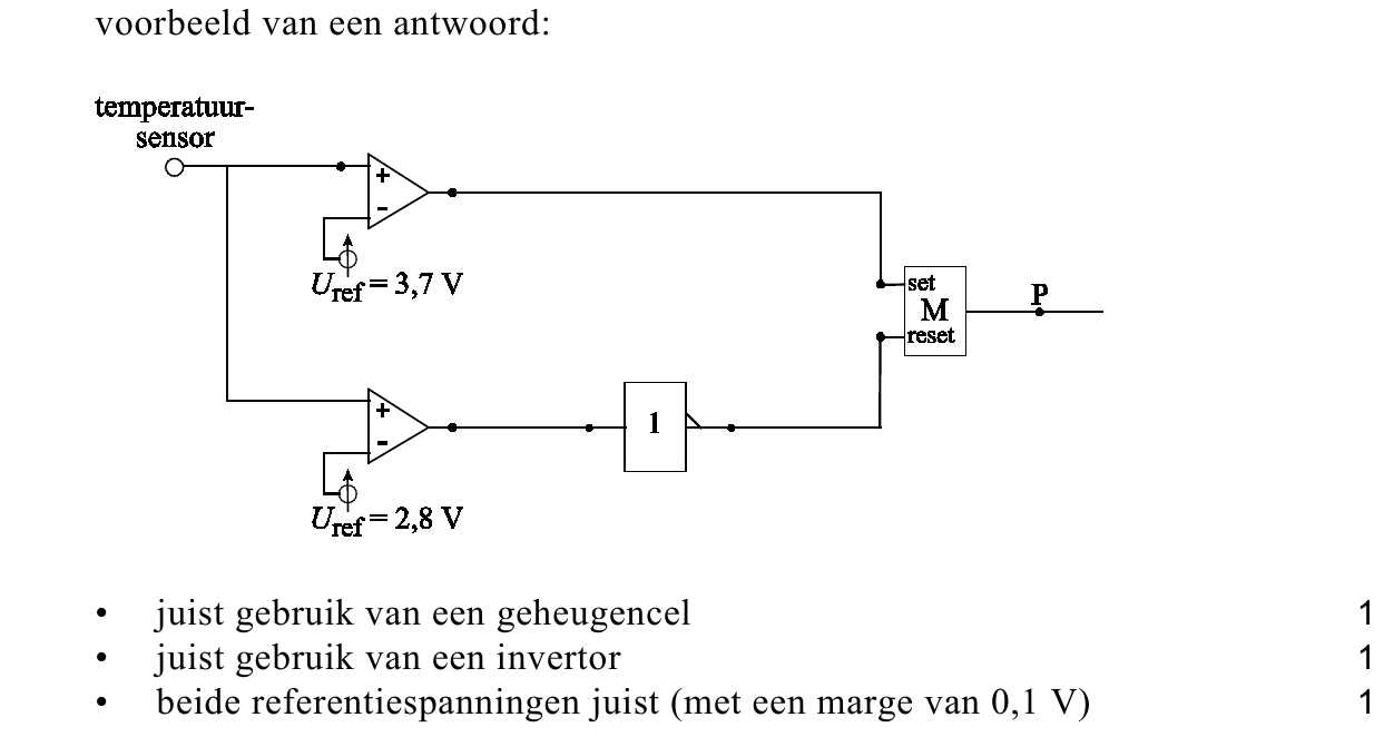 beoordelingsmodel vraag 23