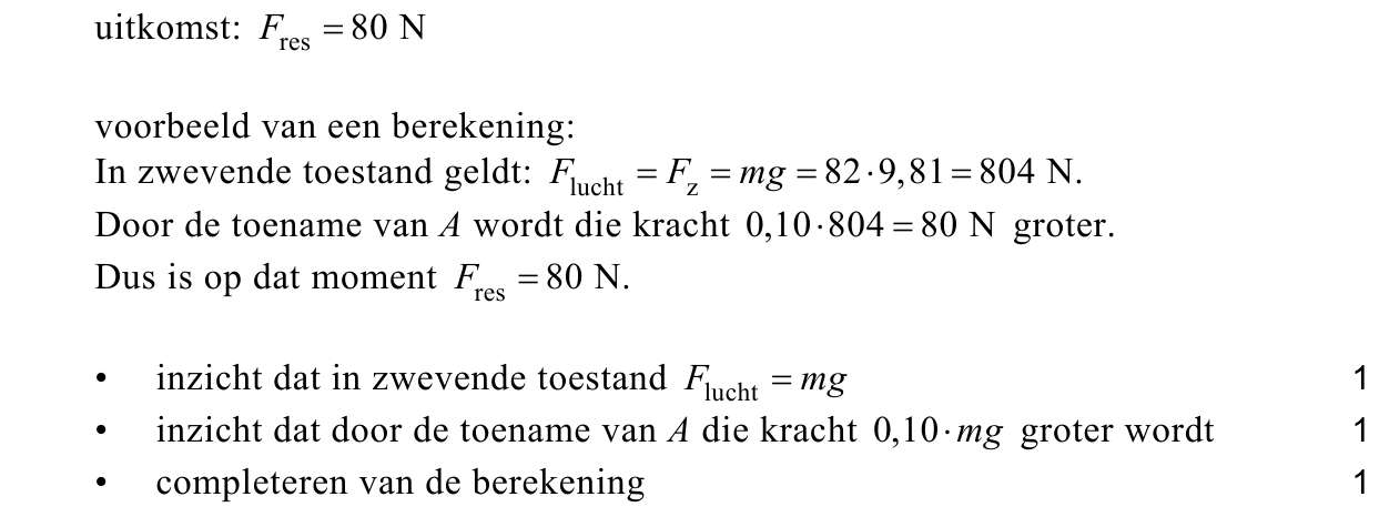 beoordelingsmodel vraag 11