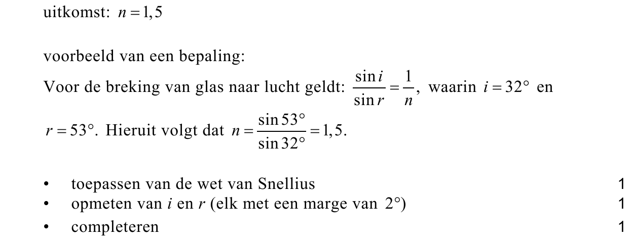 beoordelingsmodel vraag 23