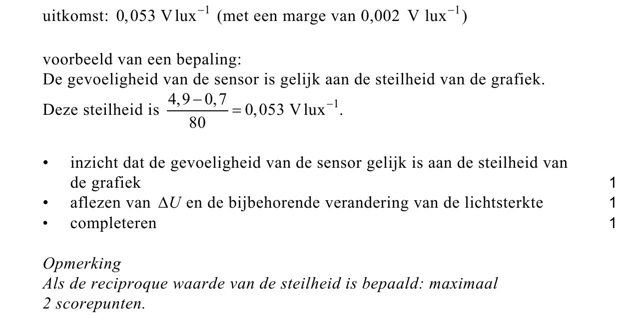 beoordelingsmodel vraag 25