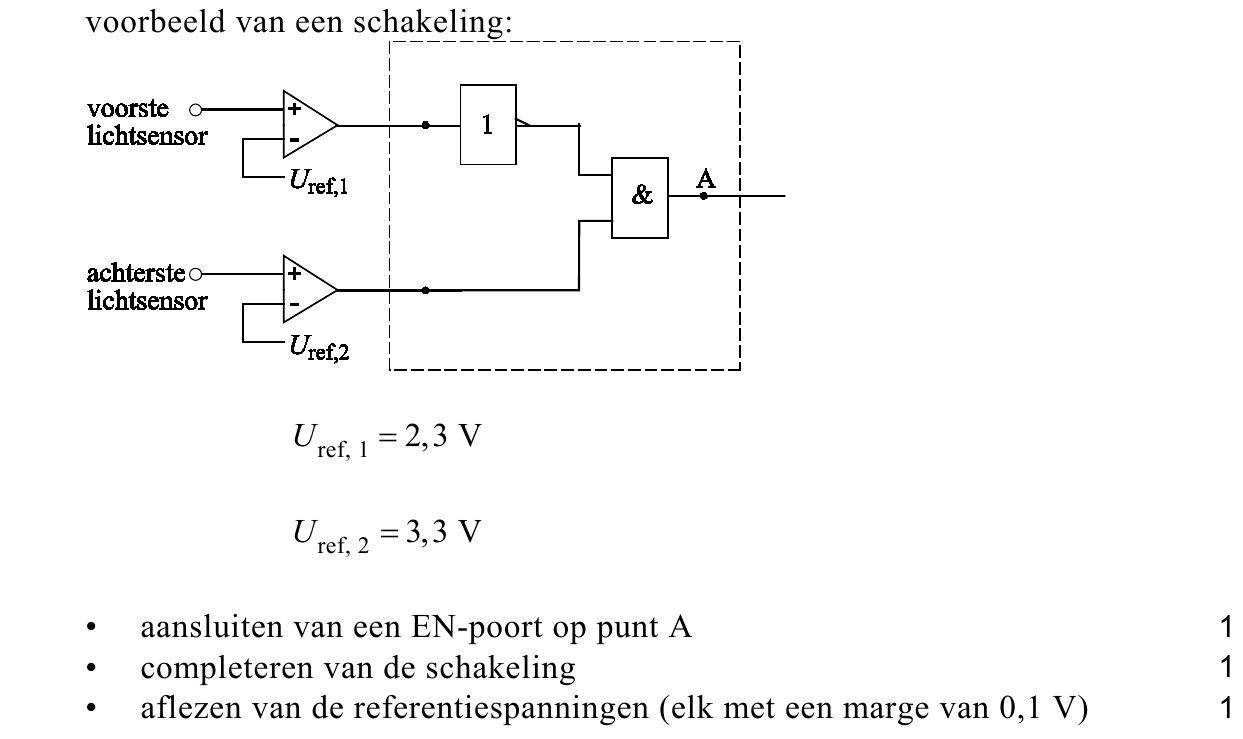 beoordelingsmodel vraag 26