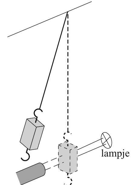 lampje