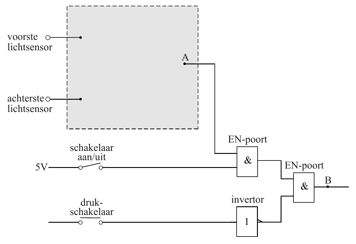 voorste lichtsensor A achterste lichtsensor EN-poort schakelaar aan/uit & 5V EN-poort B & invertor druk- schakelaar 1