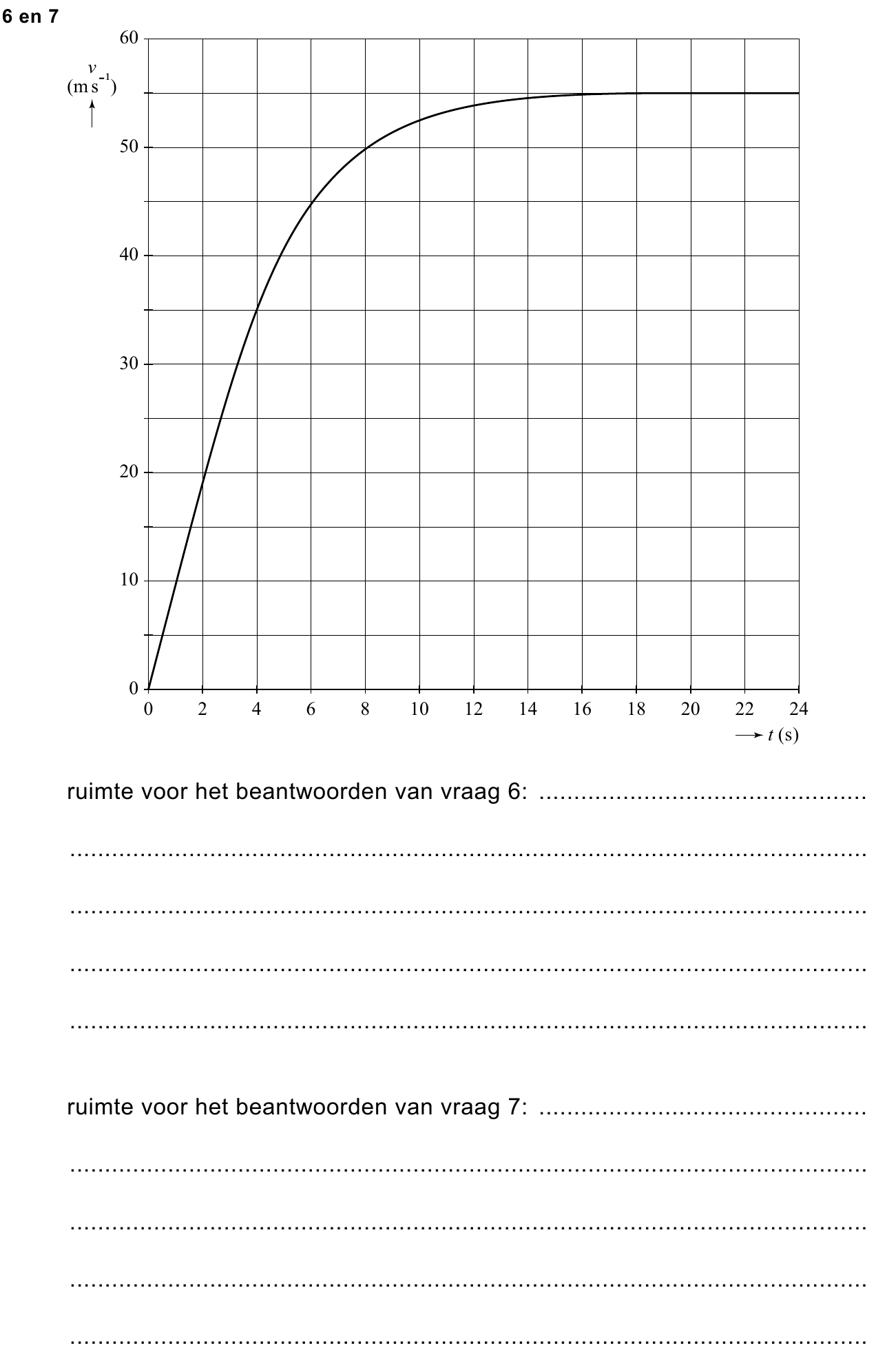 uitwerkbijlage bij vraag 6