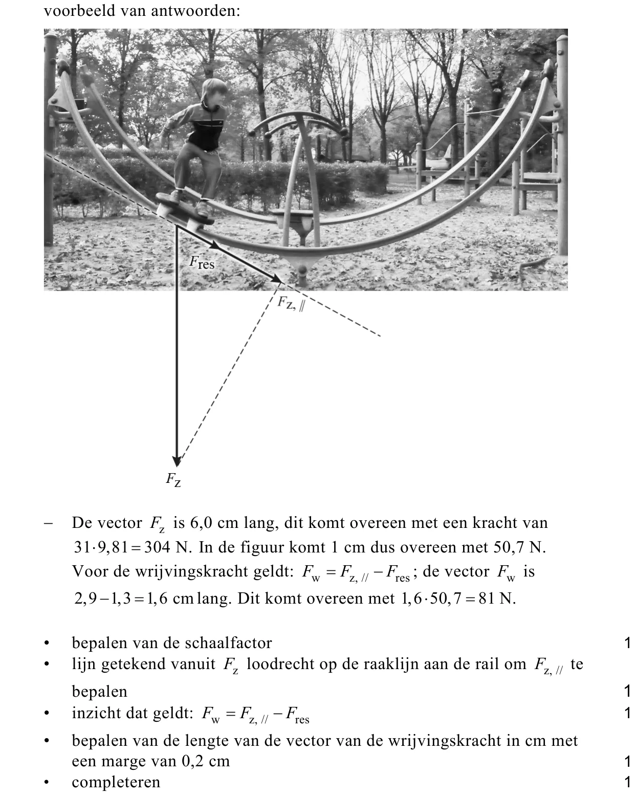 beoordelingsmodel vraag 19