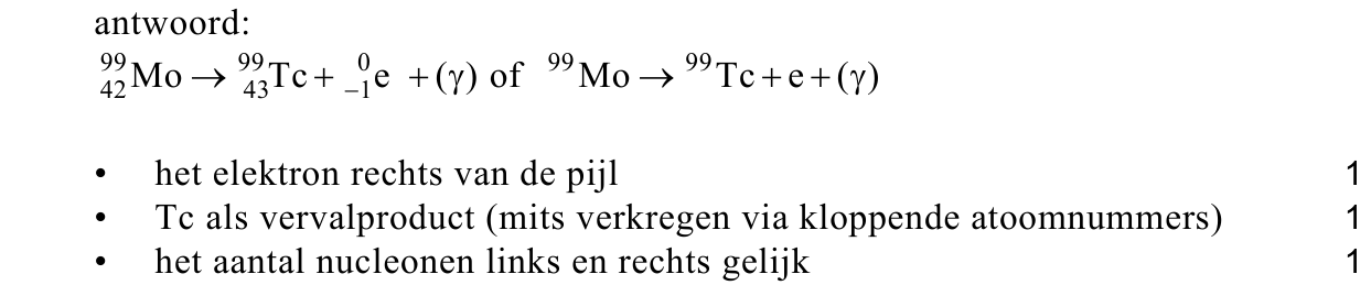 beoordelingsmodel vraag 2