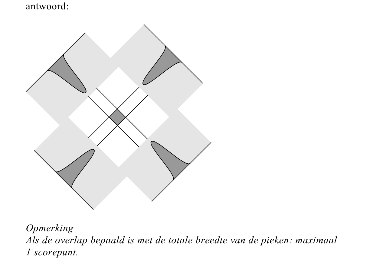 beoordelingsmodel vraag 5