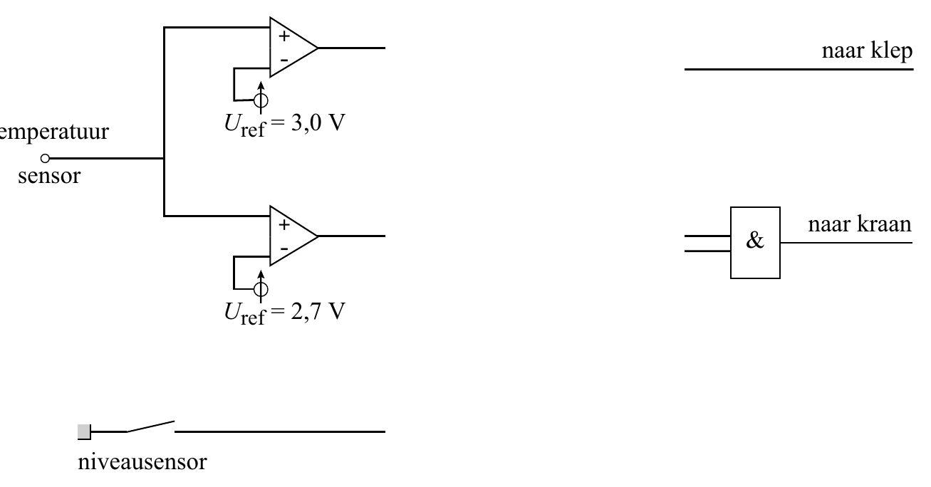+ set naar klep - M reset U = 3,0 V ref sensor + 1 & naar kraan - U = 2,7 V ref 1 niveausensor