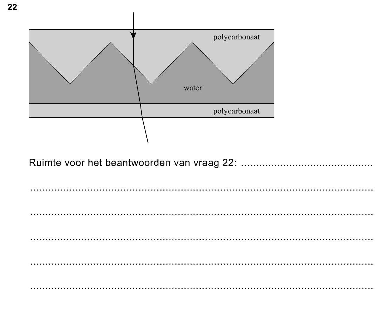 uitwerkbijlage bij vraag 22