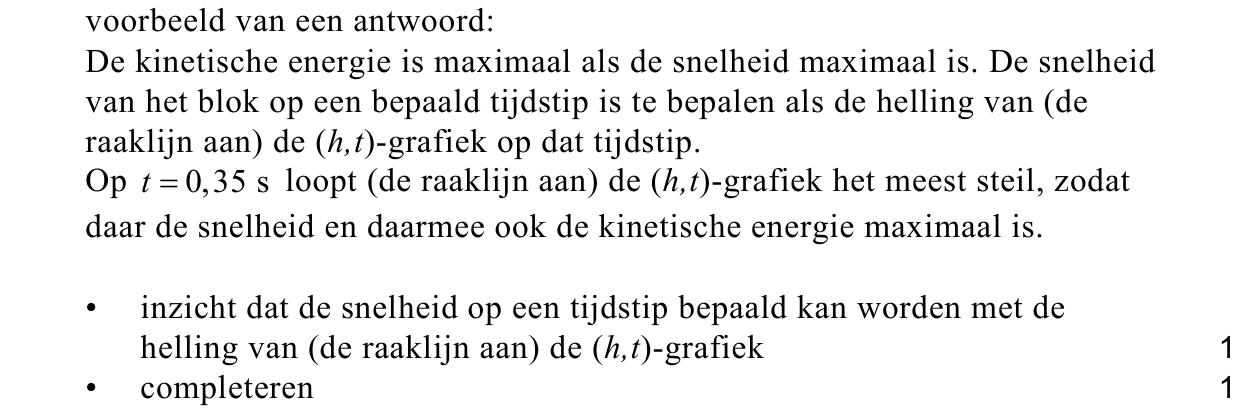 beoordelingsmodel vraag 15