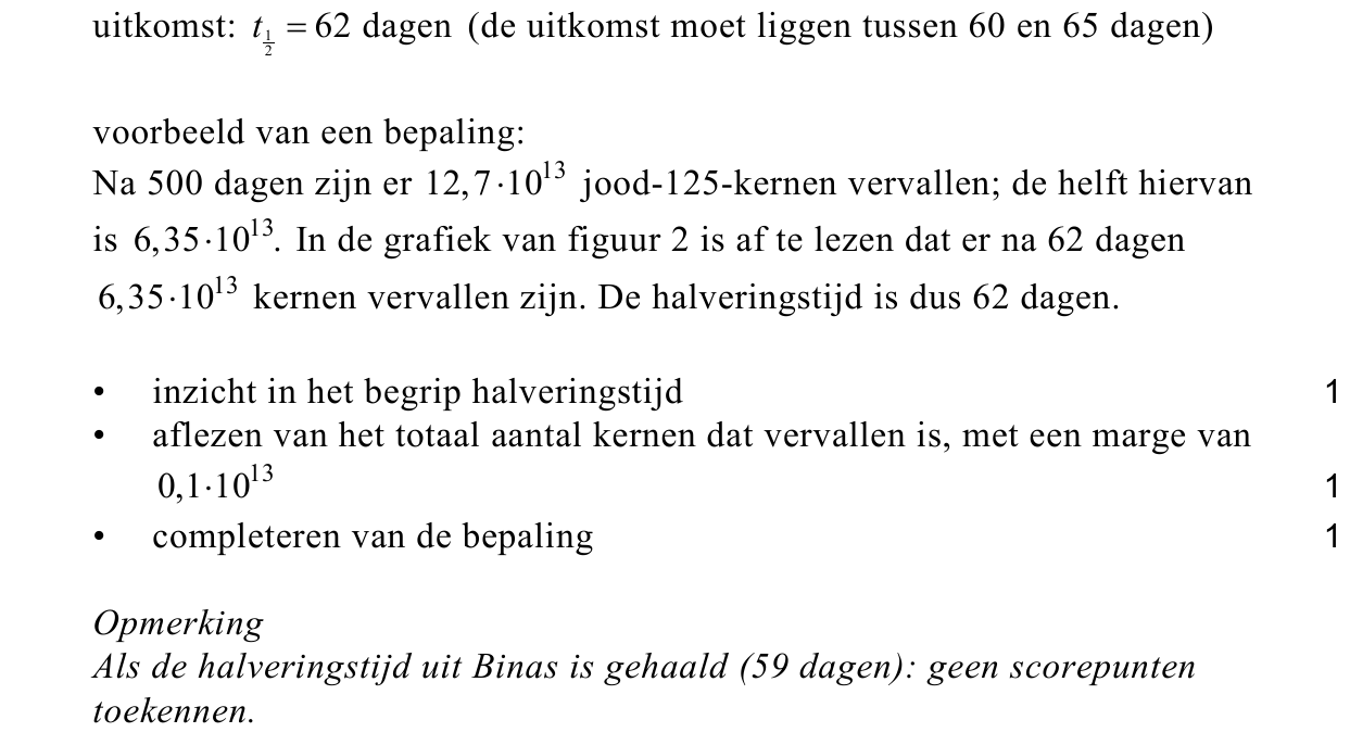 beoordelingsmodel vraag 8