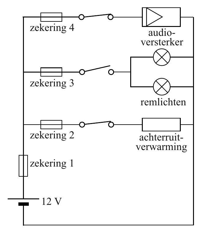 zekering 4 audio- versterker zekering 3 remlichten zekering 2 achterruit- verwarming zekering 1 12 V
