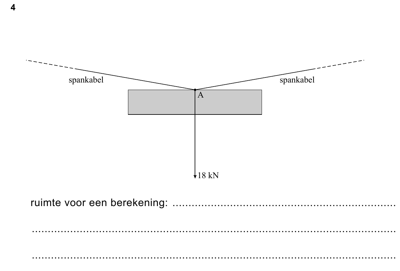 uitwerkbijlage bij vraag 4