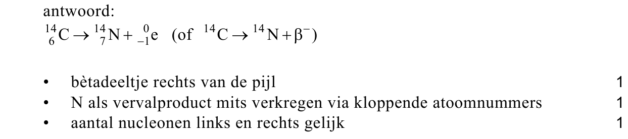 beoordelingsmodel vraag 2