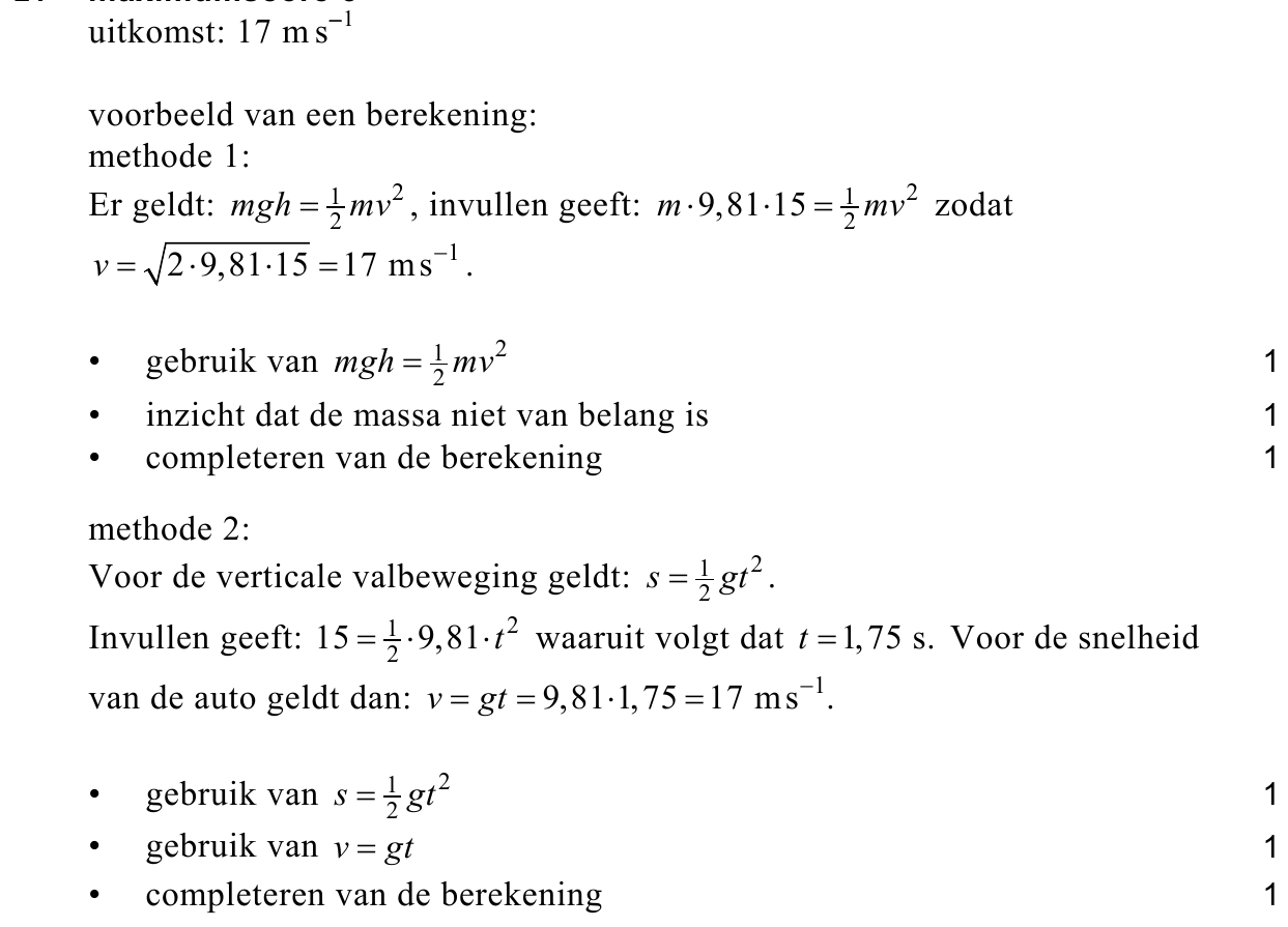 beoordelingsmodel vraag 21