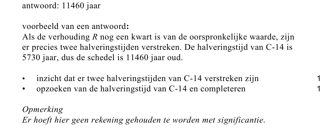 beoordelingsmodel vraag 4