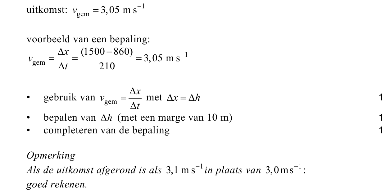 beoordelingsmodel vraag 1