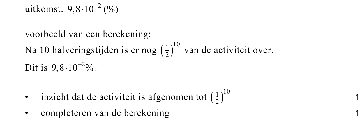 beoordelingsmodel vraag 12