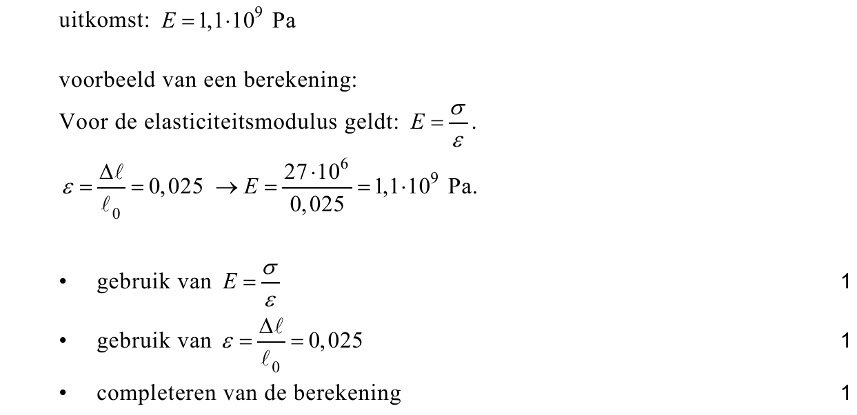 beoordelingsmodel vraag 19
