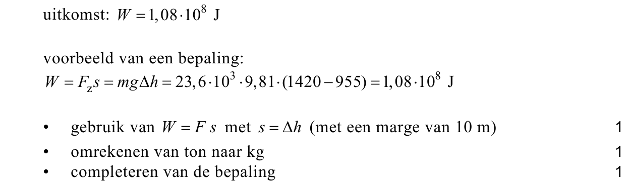 beoordelingsmodel vraag 2