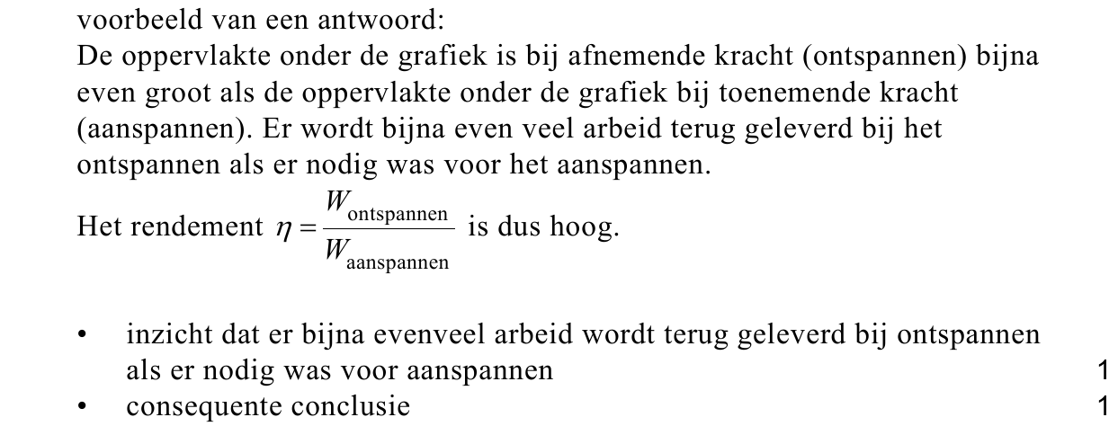 beoordelingsmodel vraag 22