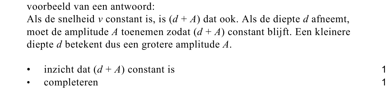 beoordelingsmodel vraag 25