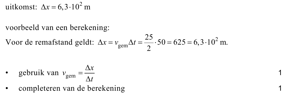 beoordelingsmodel vraag 15