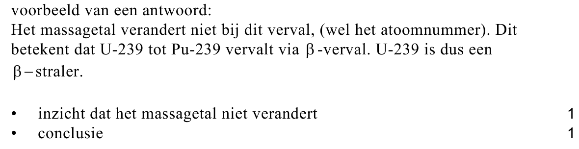 beoordelingsmodel vraag 22