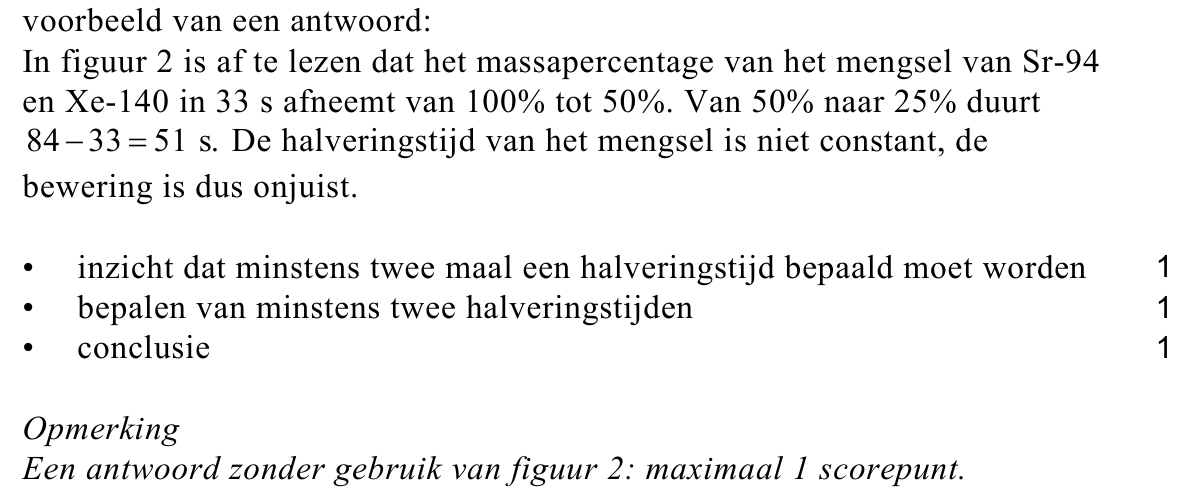 beoordelingsmodel vraag 23