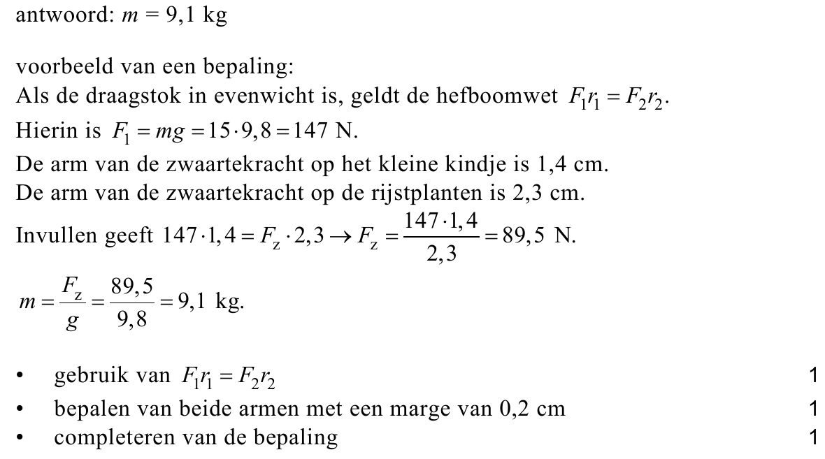 beoordelingsmodel vraag 25