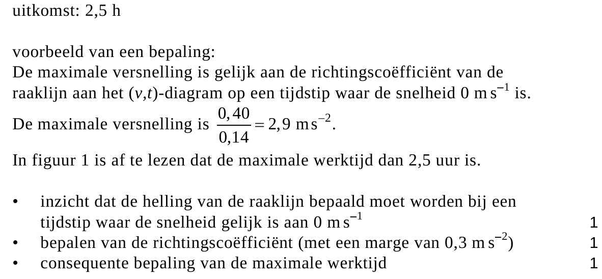 beoordelingsmodel vraag 12