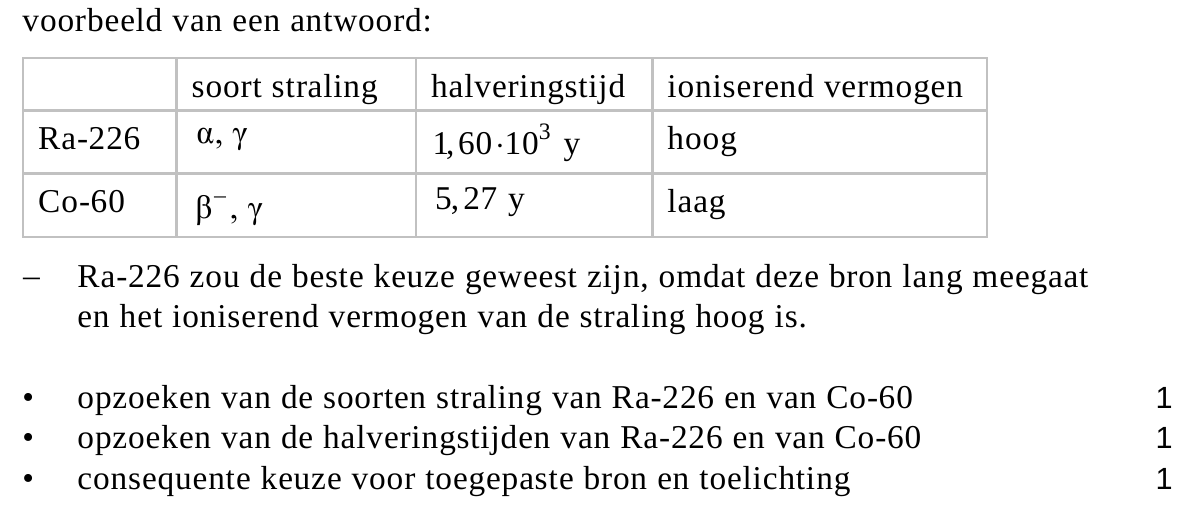 beoordelingsmodel vraag 16