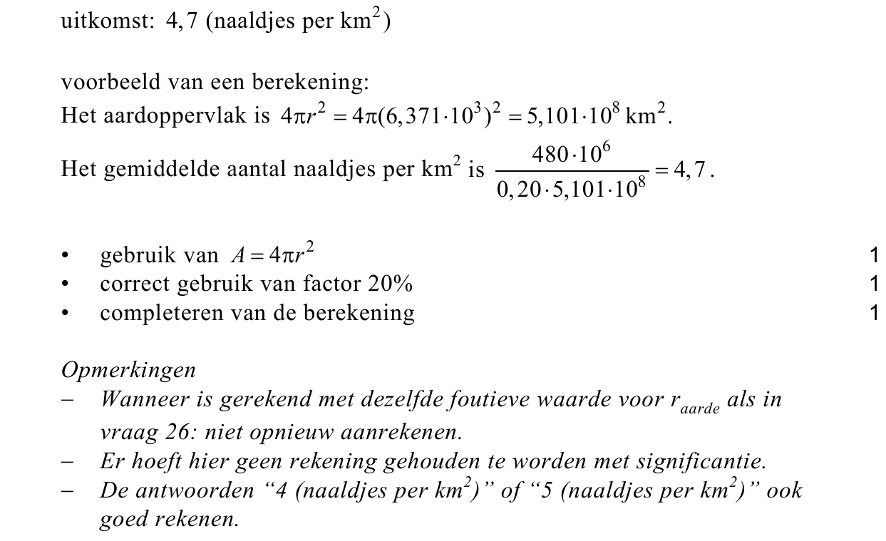 beoordelingsmodel vraag 28