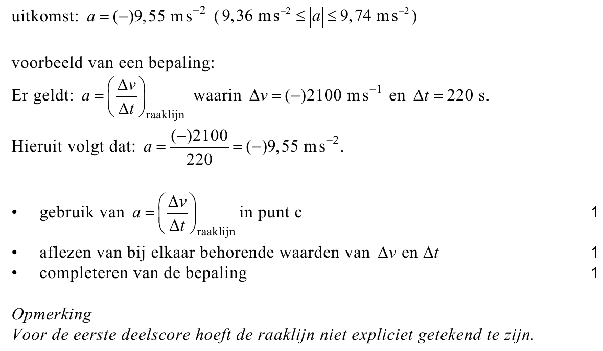 beoordelingsmodel vraag 14