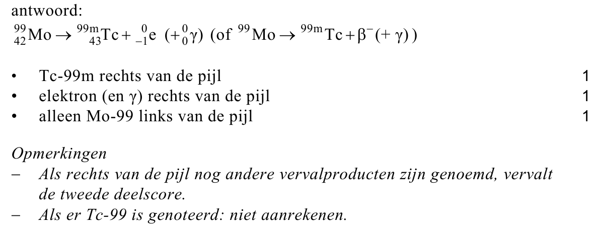 beoordelingsmodel vraag 18