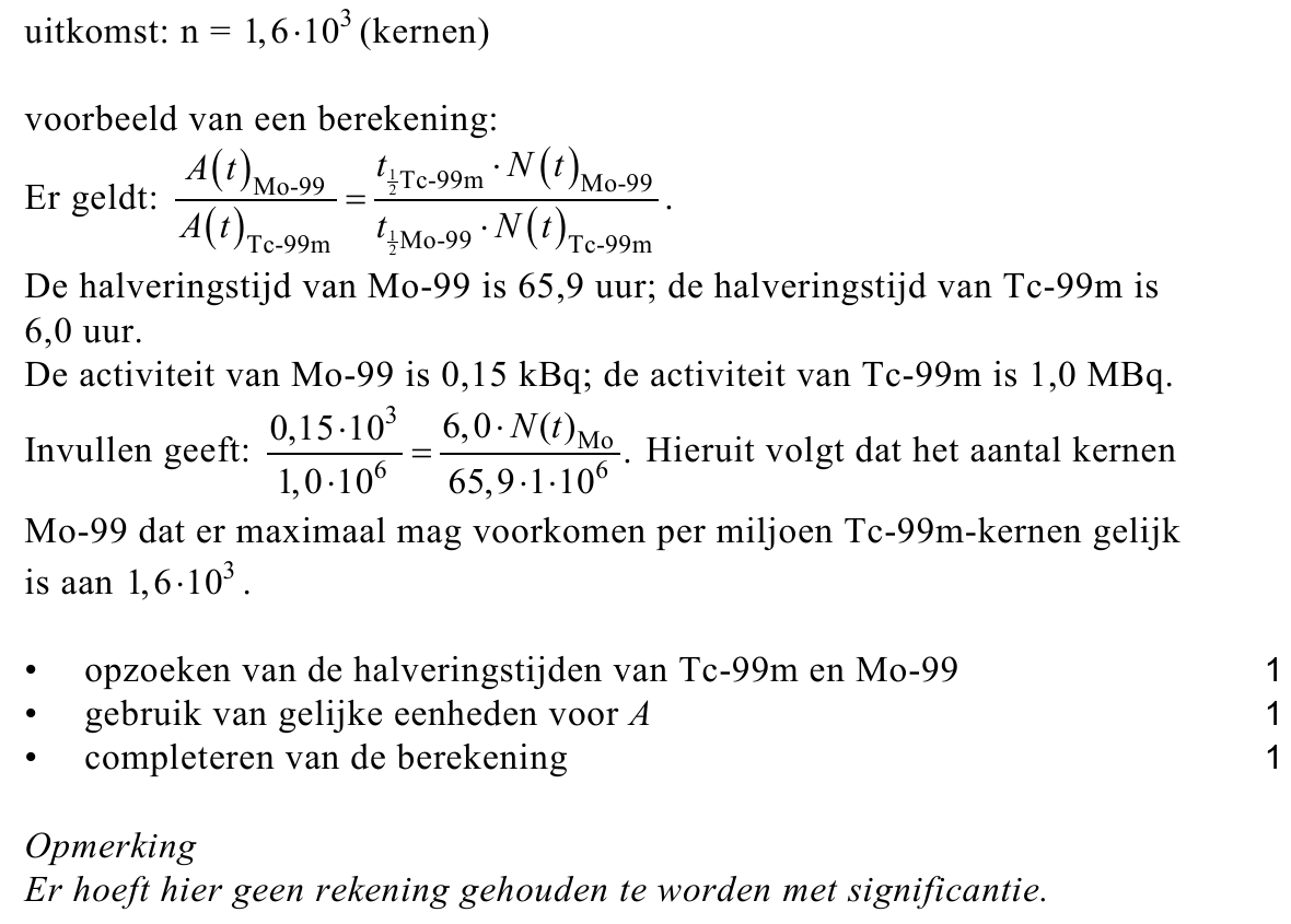 beoordelingsmodel vraag 20