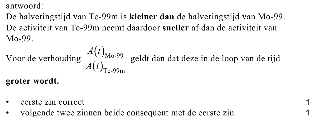 beoordelingsmodel vraag 23