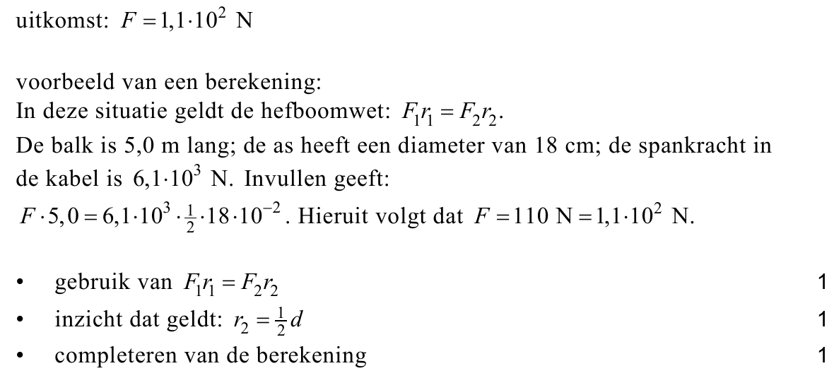 beoordelingsmodel vraag 25