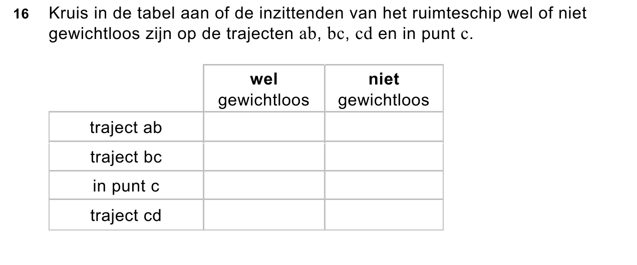 uitwerkbijlage bij vraag 16