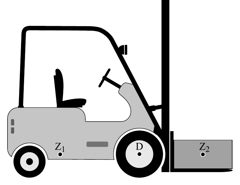 Z D Z 1 2