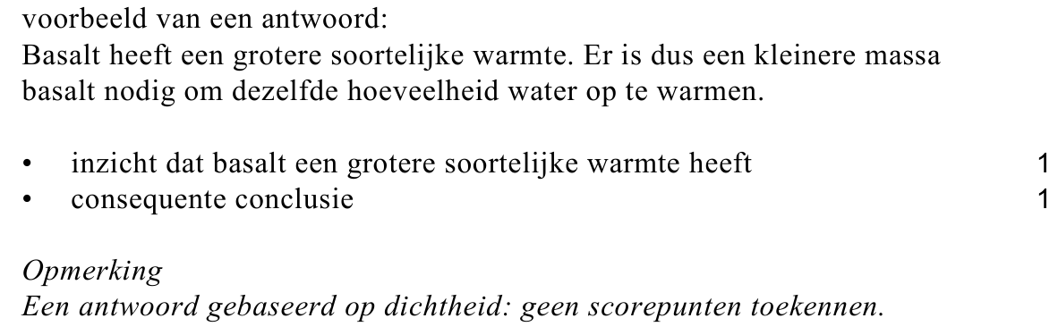 beoordelingsmodel vraag 15