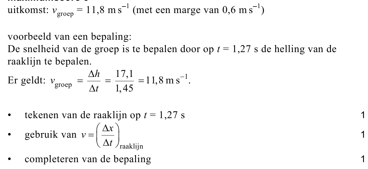 beoordelingsmodel vraag 7