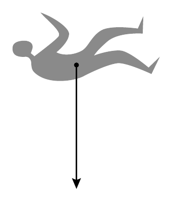 figuur bij de opgave