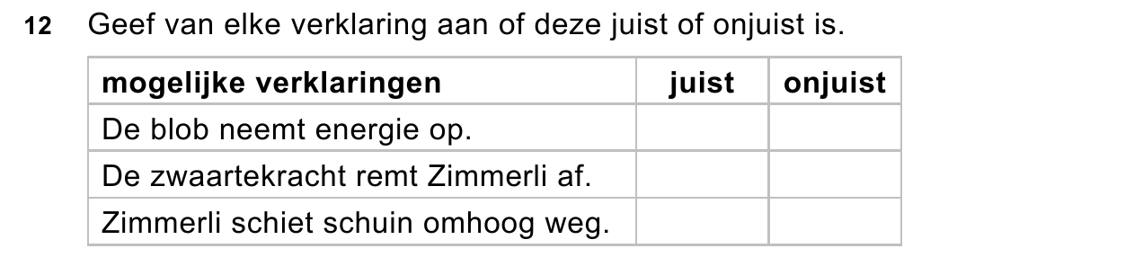 uitwerkbijlage bij vraag 12