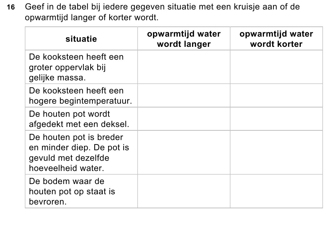 uitwerkbijlage bij vraag 16