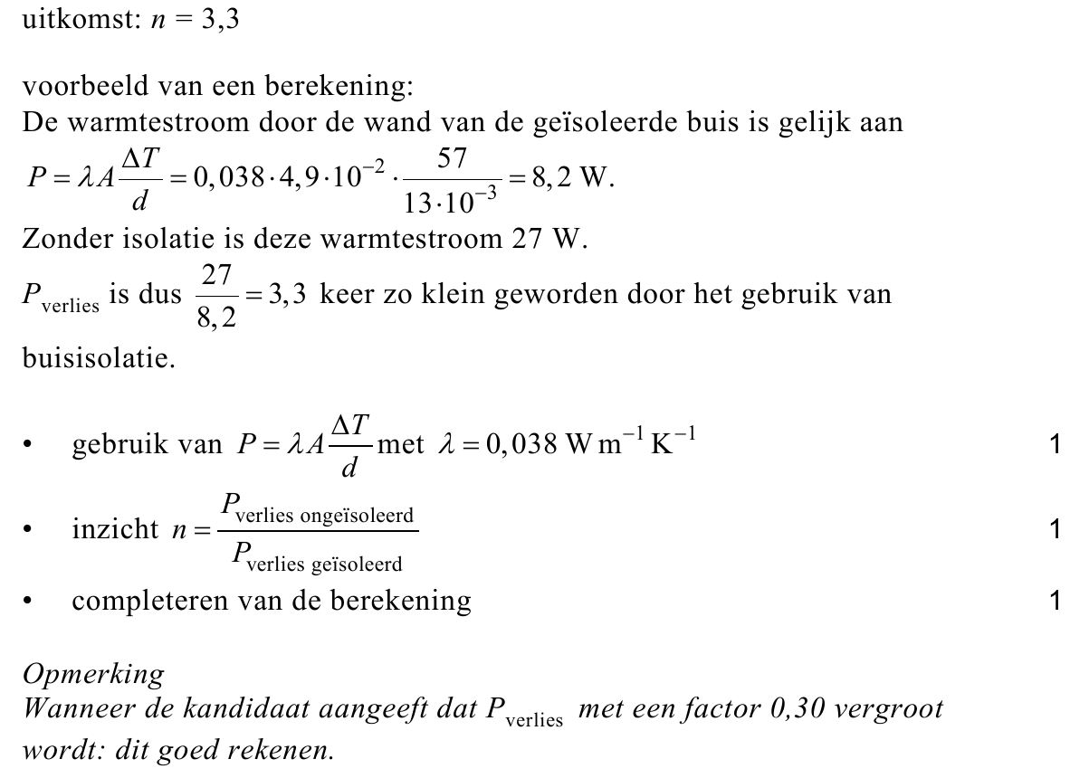beoordelingsmodel vraag 12