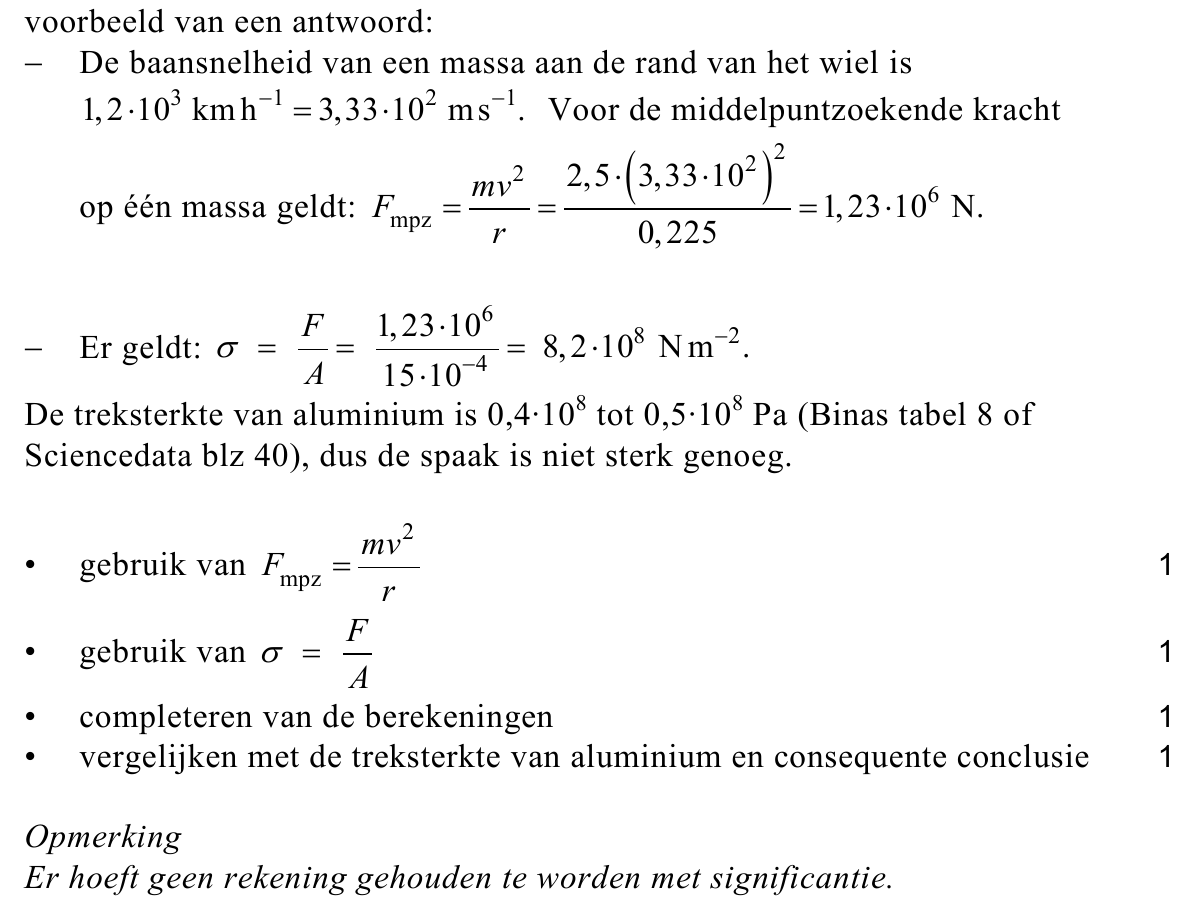 beoordelingsmodel vraag 16