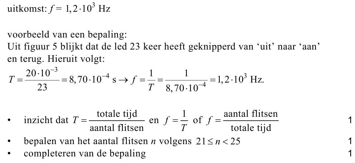 beoordelingsmodel vraag 21